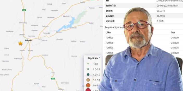 Prof. Dr. Naci Görür'den Maraş'taki deprem sonrası Savrun Fayı uyarısı