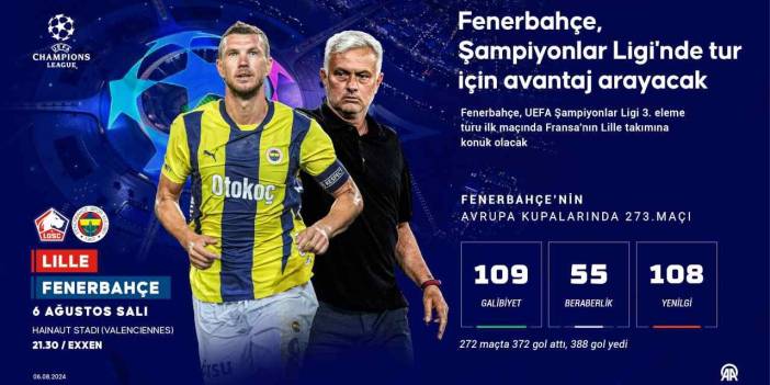 Fenerbahçe, Lille deplasmanında