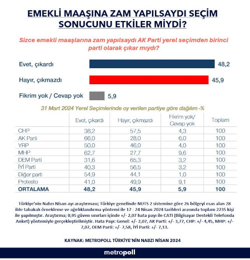 metropoll.jpg