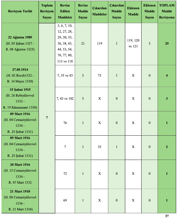 ekran-resmi-2024-07-20-22-27-46.png