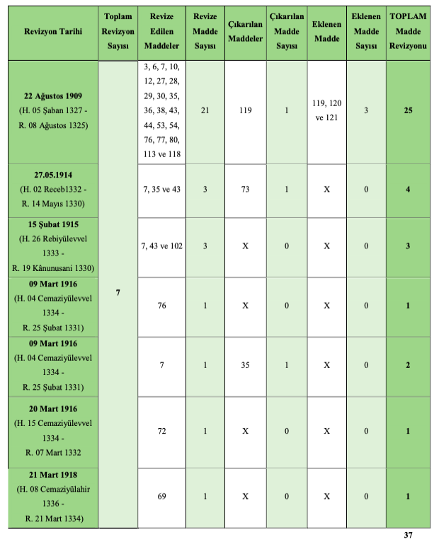 ekran-resmi-2024-07-21-14-24-25.png