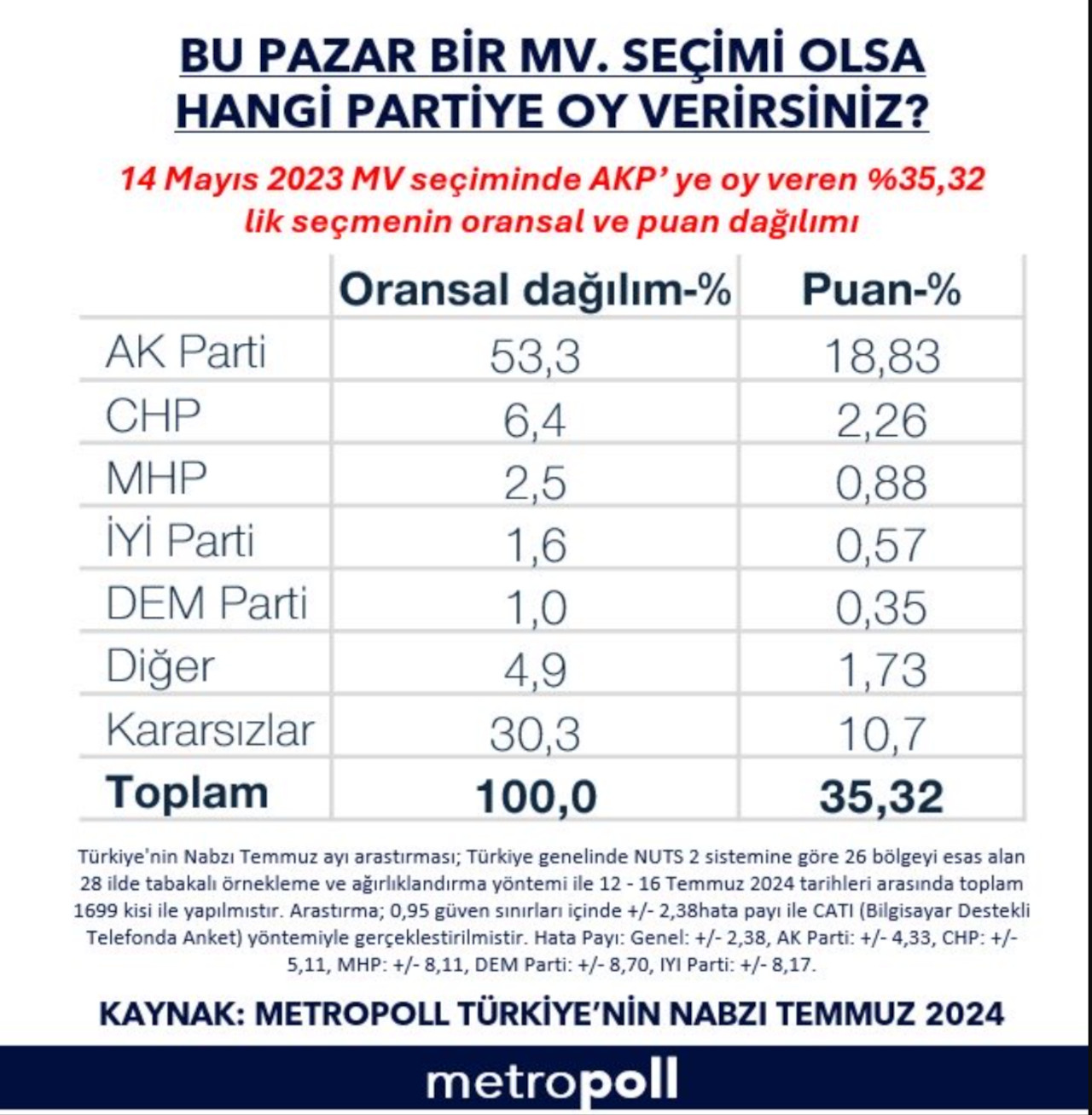 metropoll.jpg