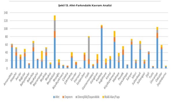 afet-analiz.jpg