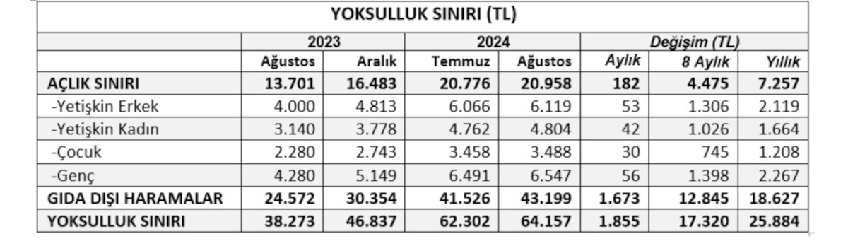 tablo2.jpg