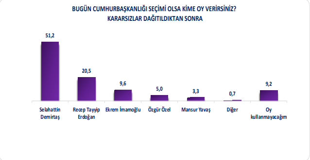 cumhurbaskanligi-secimi-genel.png