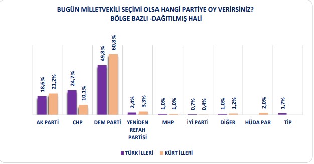 vekiller-bolge.jpg