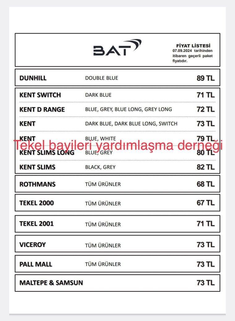 bat-sigara-grubuna-zam-geldi.jpg