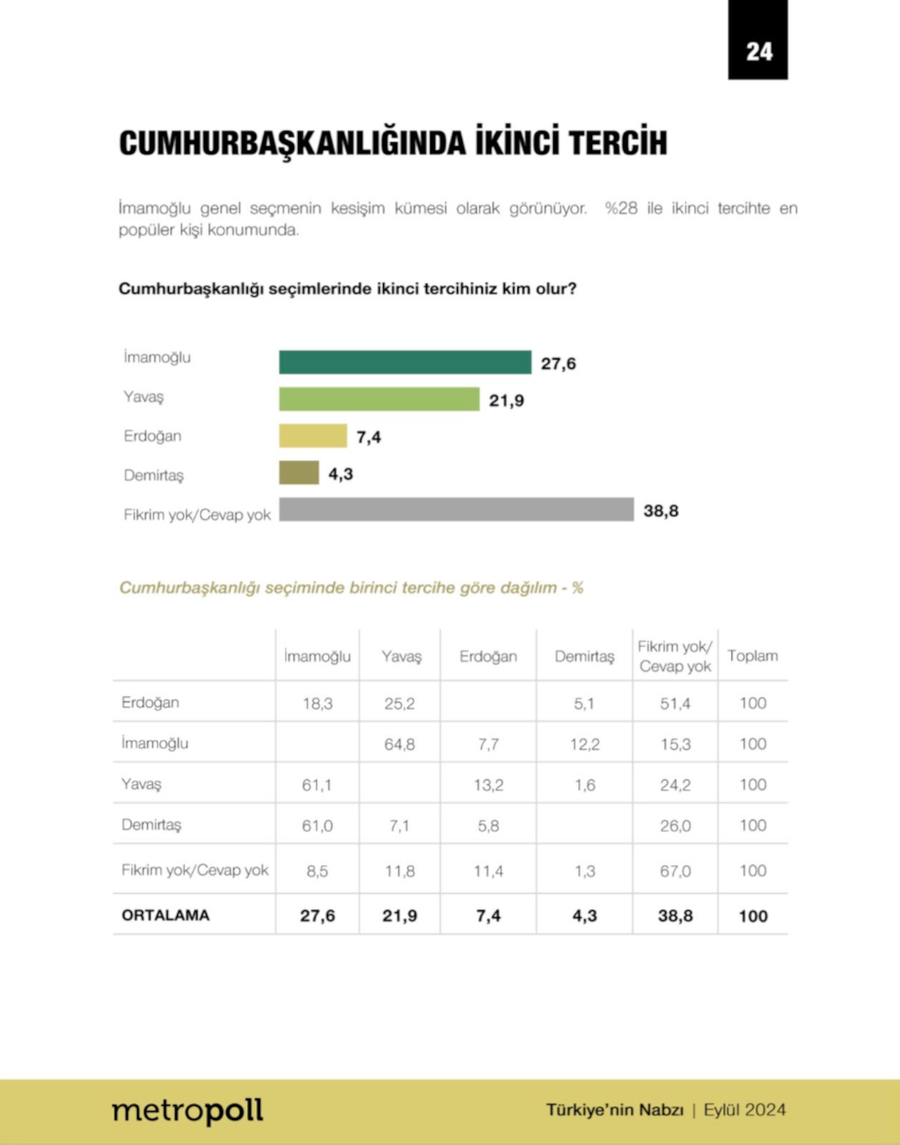 metropoll2.jpg