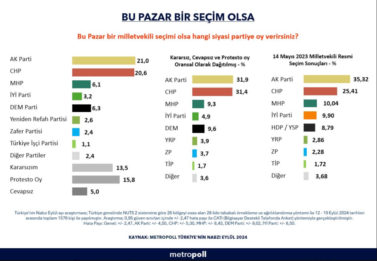 metropoll.jpg