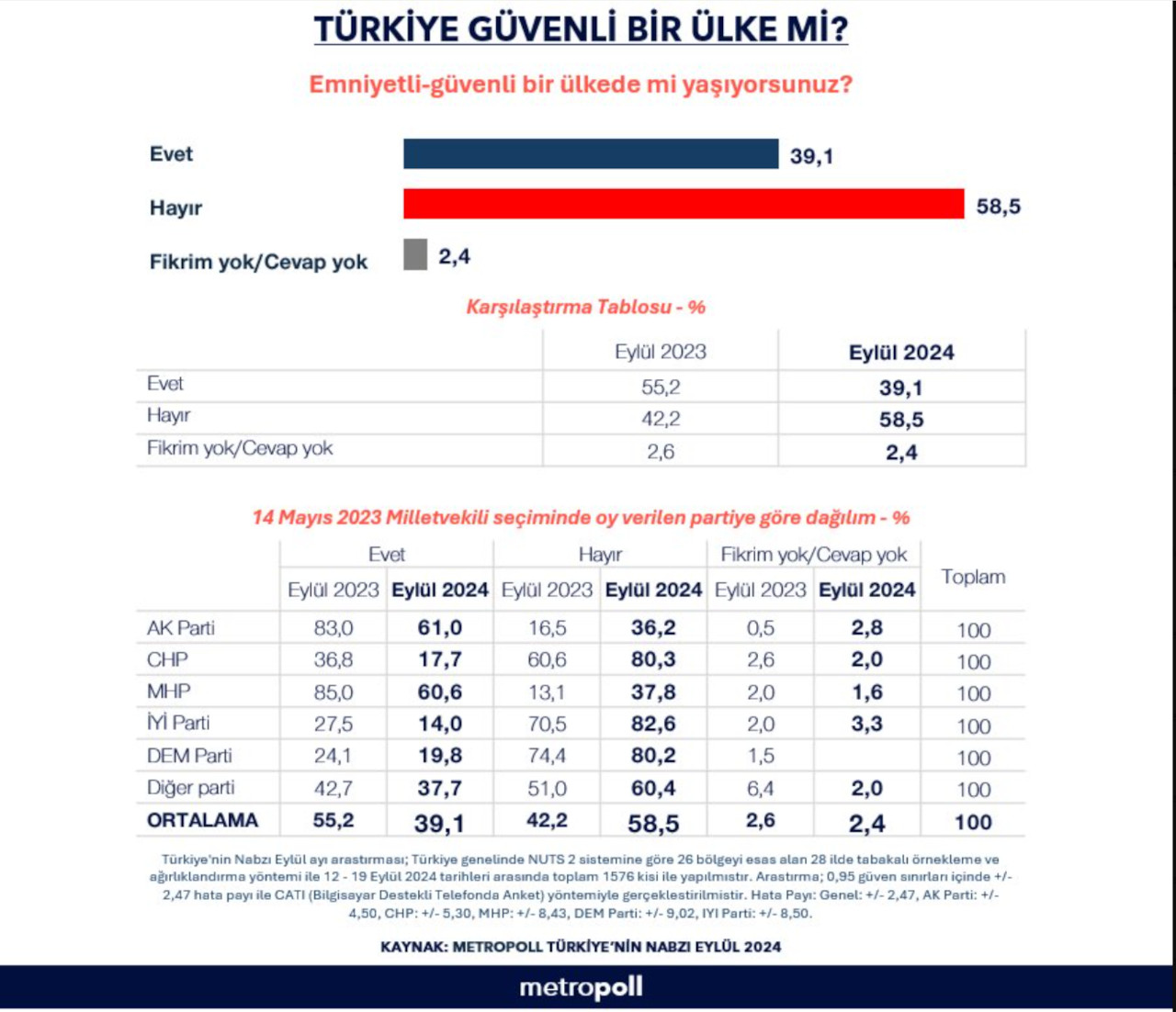 metropoll.jpg