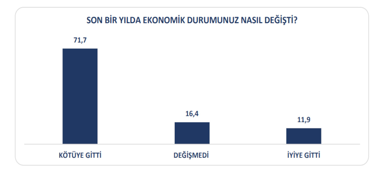 spectrum-ekonomik-durum.jpg