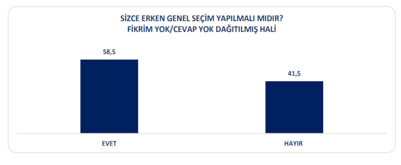 spectrum-erken-secim.jpg