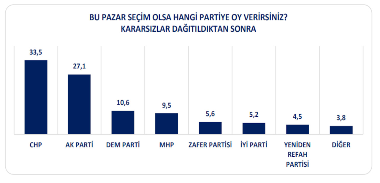 spectrum-kararsiz-sonrasi-001.jpg