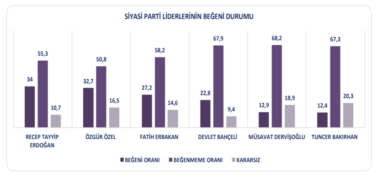 spectrum-liderler-begeni.jpg