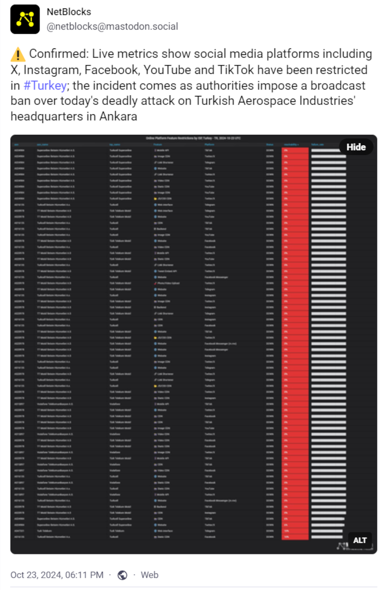 netblocks-001.png