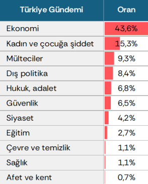 ekran-goruntusu-2024-11-03-153256.png